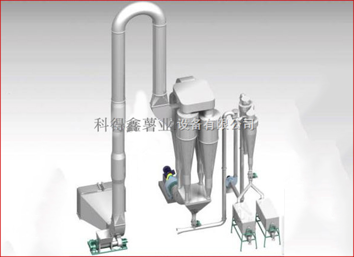 气流烘干机